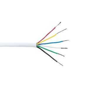 Multi Core Cable