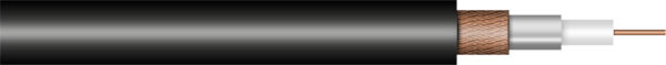 TV Coaxial Cable/Metre